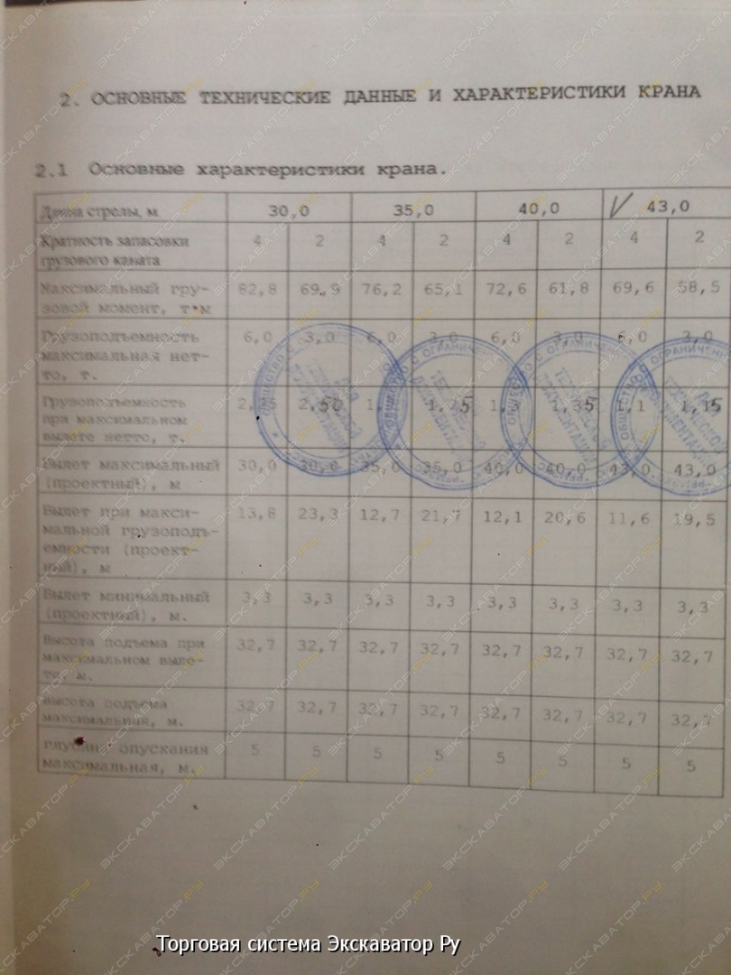 63 К [1]