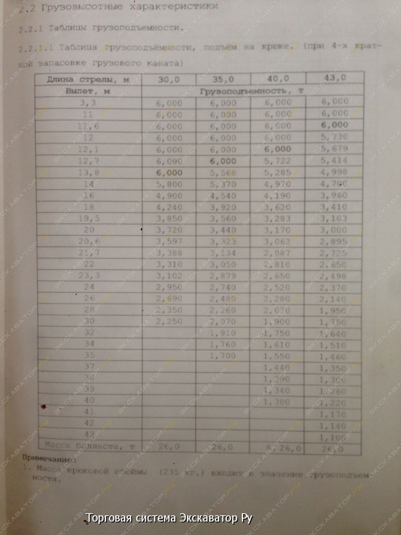 63 К [8]