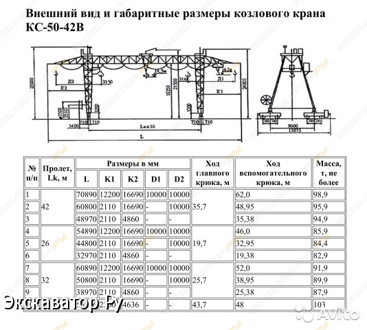 КС-50-42В [1]