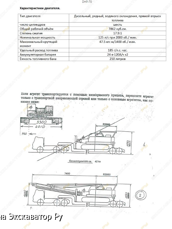 DHP-70 [7]
