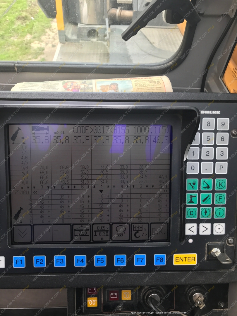 Liebherr LTM 1200-5.1 [9]