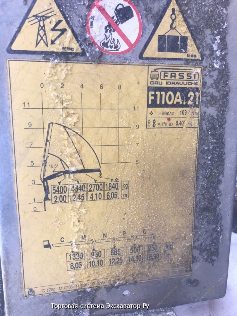 Fassi F110A.21 [9]