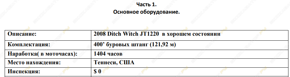 Ditch Witch JT1220 Mach1 [14]