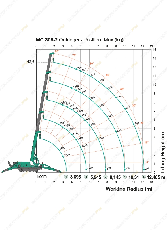 Maeda MC305CRM(E)-2 [1]