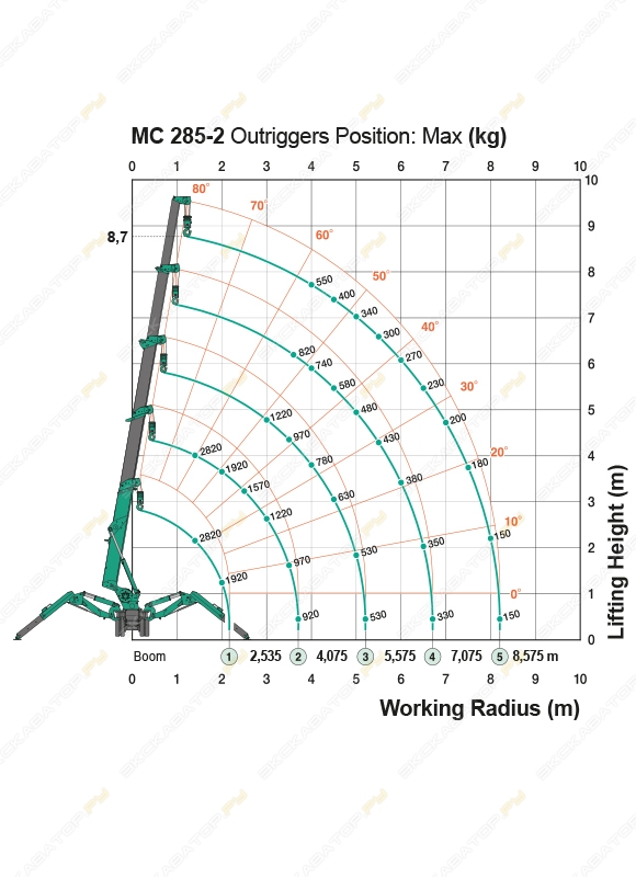 Maeda MC285CRM(E) [4]