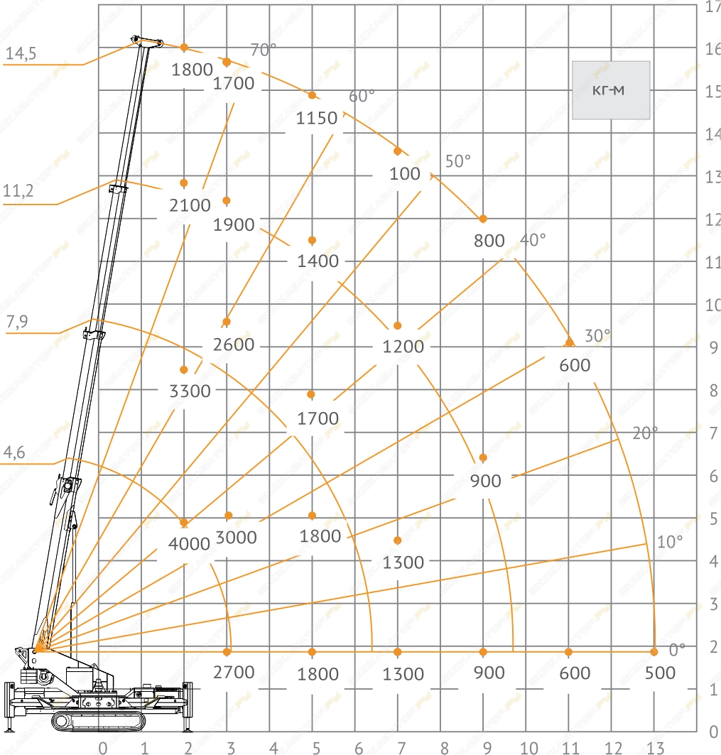 Jekko SPX1040C [1]