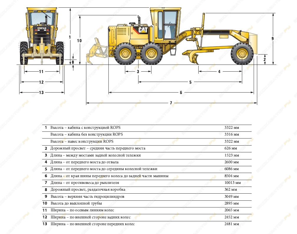Caterpillar 140K [0]