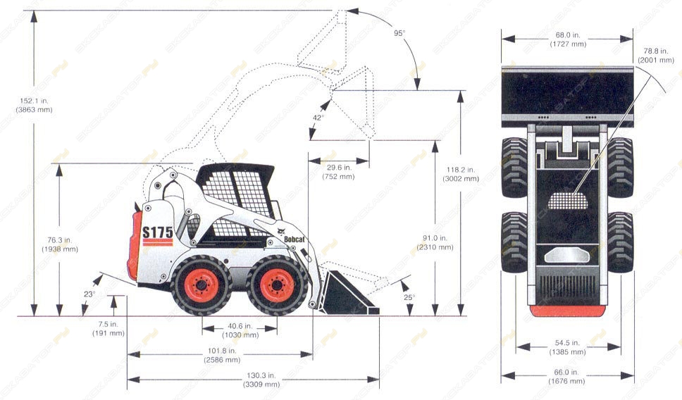 Bobcat S175 [0]