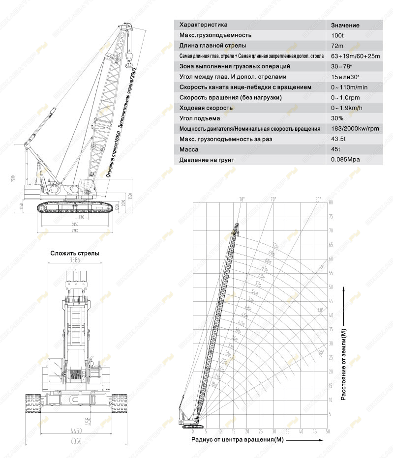 Sany SCC1000C [3]