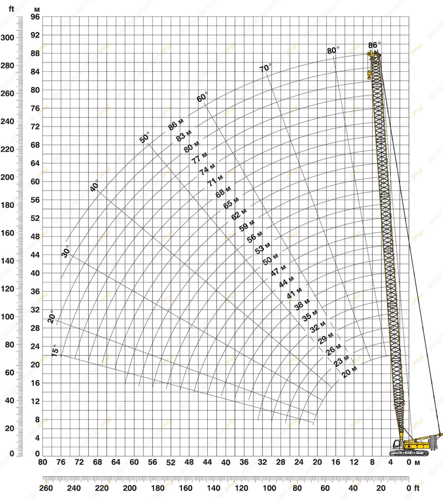 Liebherr LR 1250 [2]