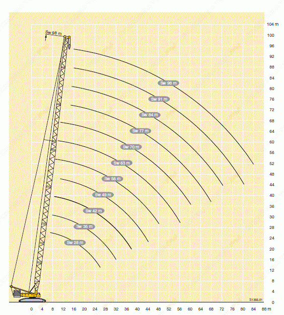 Liebherr LR 1400/2 [1]
