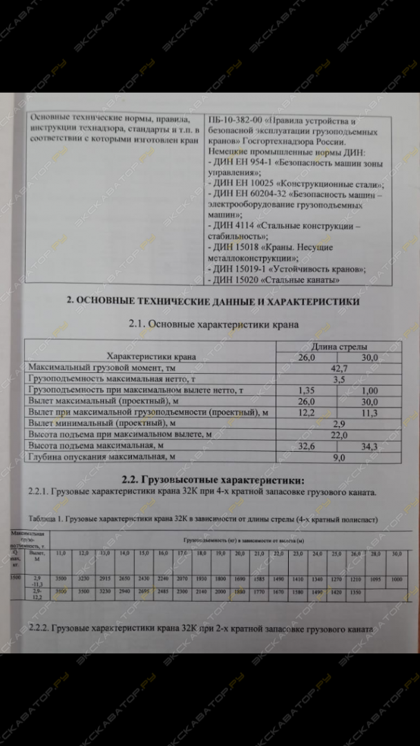 32К [2]