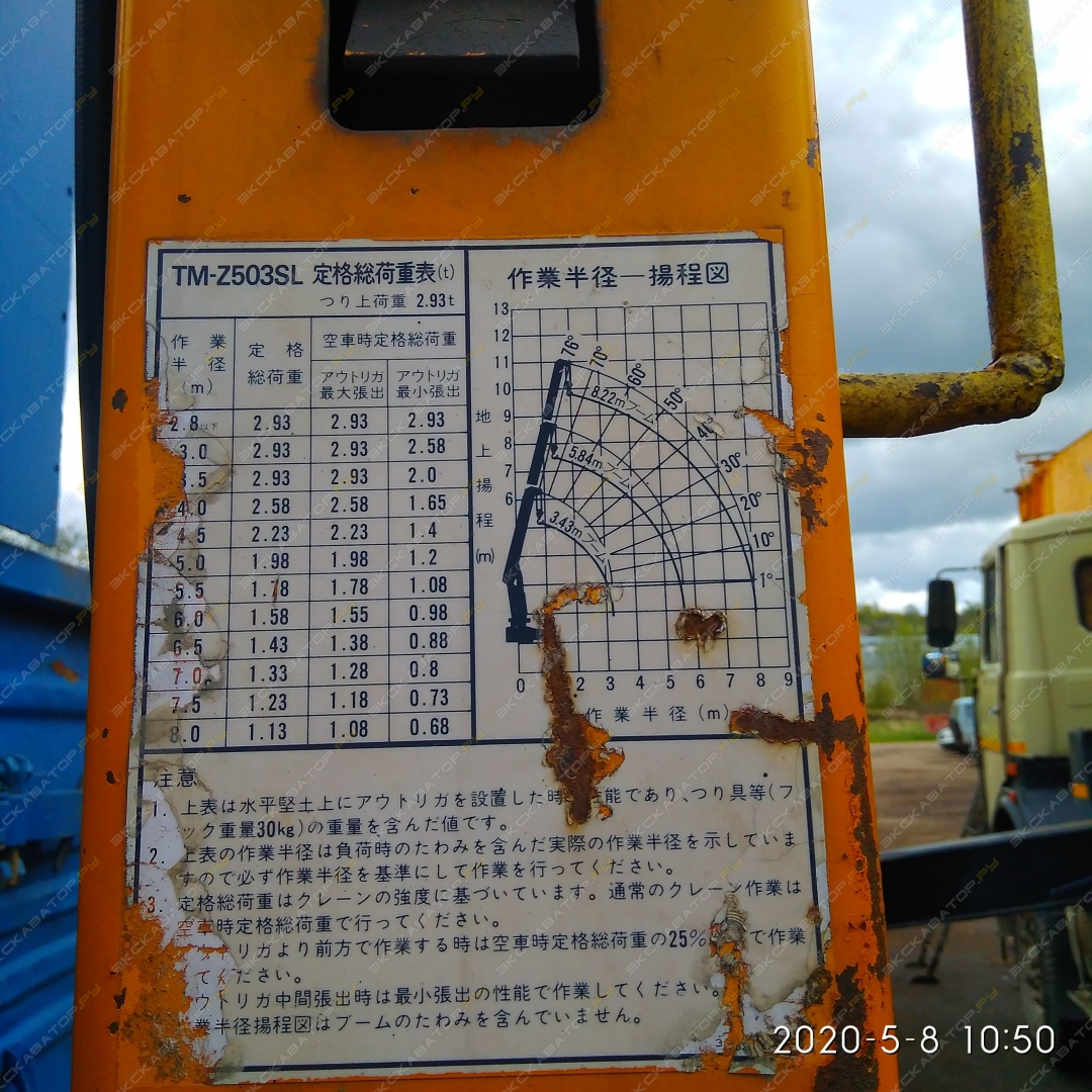 Unic UR-V503 [1]