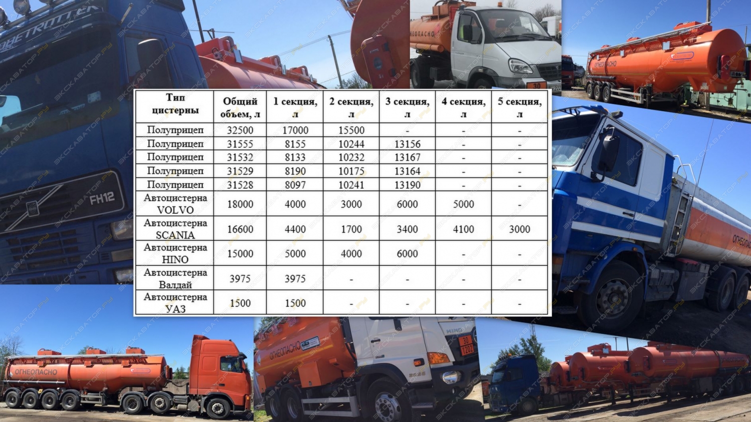 УралСпецТранс 96894-11 оси BPW [0]