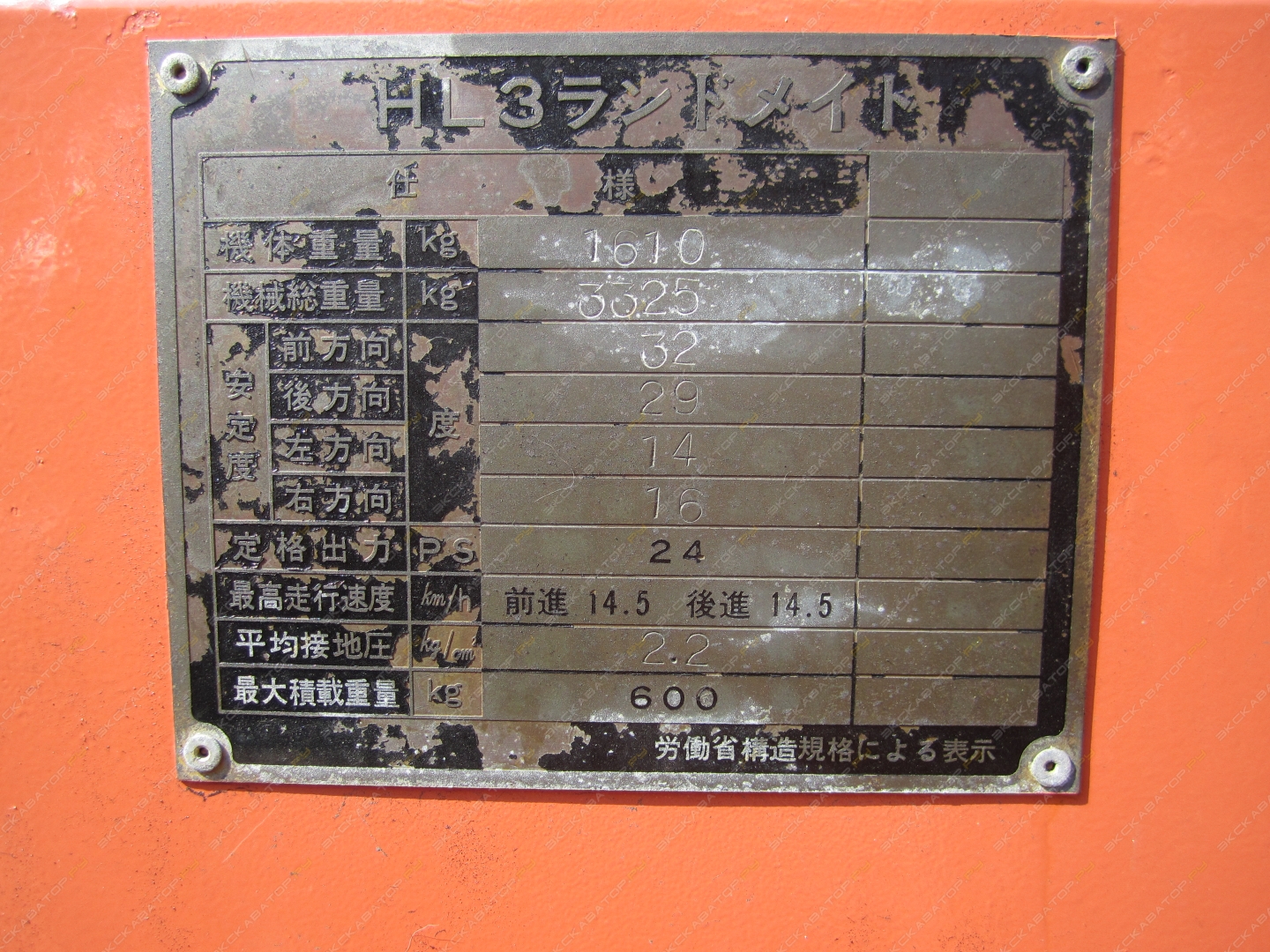 Hitachi HL3A [15]