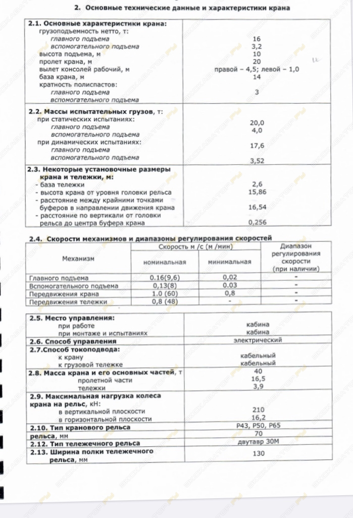 КК-К-16/3, 2ВМ-А5-У1 [3]