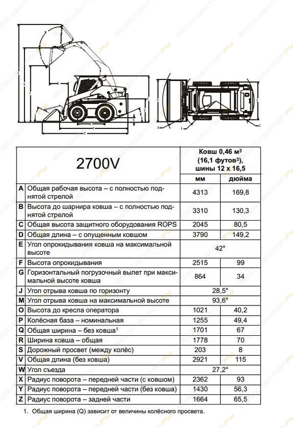 Mustang 2700V [1]