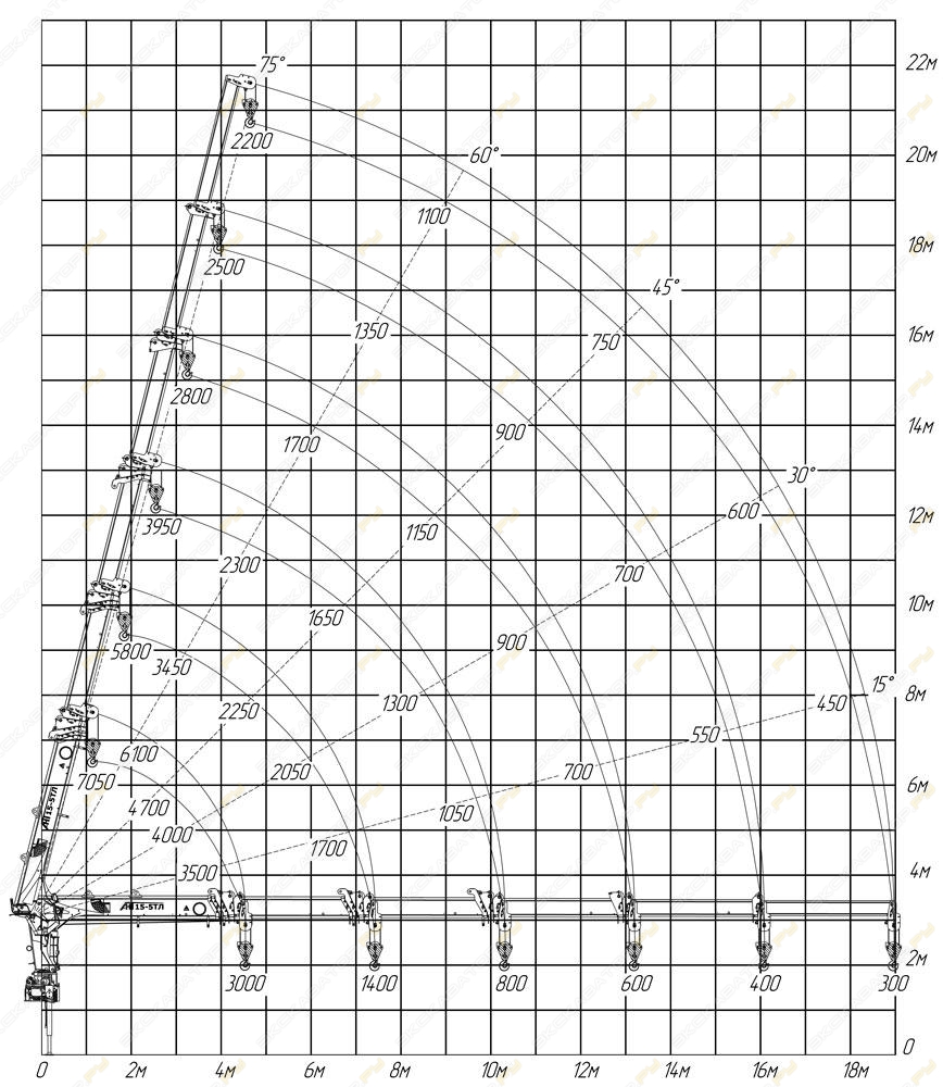 4320-6952-72Е5Г38 с АНТ-15-5ТЛ [2]
