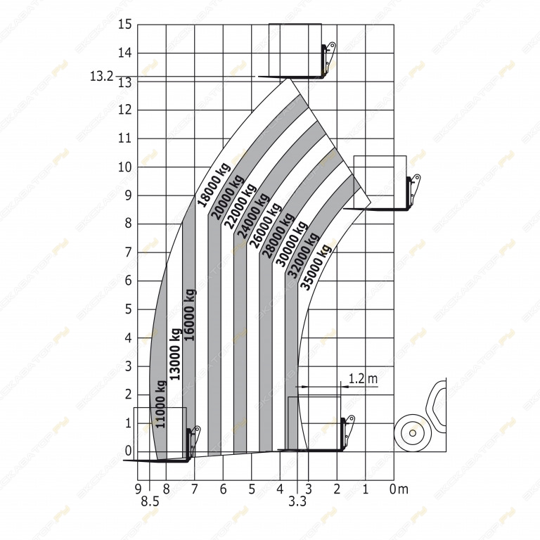 Manitou MHT-X 14350 [2]