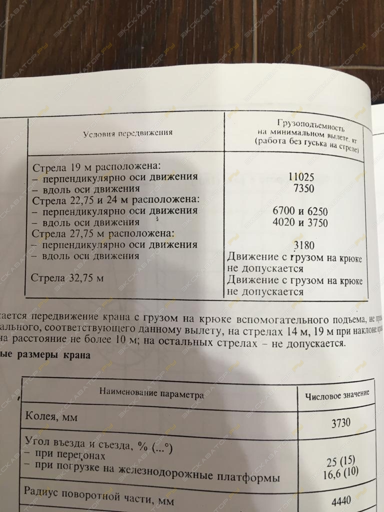 Челябинец ДЭК-251 [15]