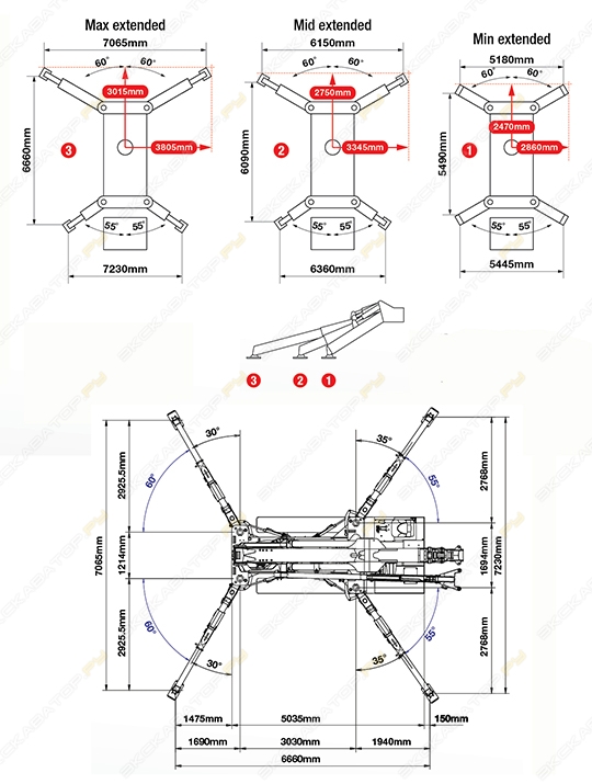 Unic URW-1006 [3]