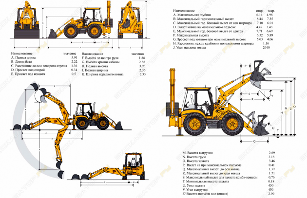 JCB 3CX Sitemaster [1]