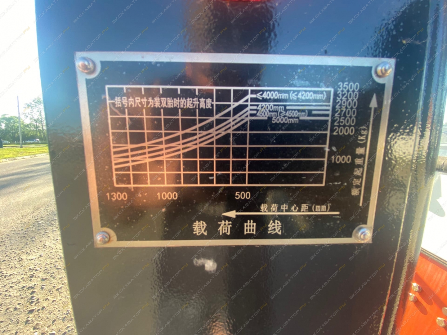 Dalian CPCD35BB [3]