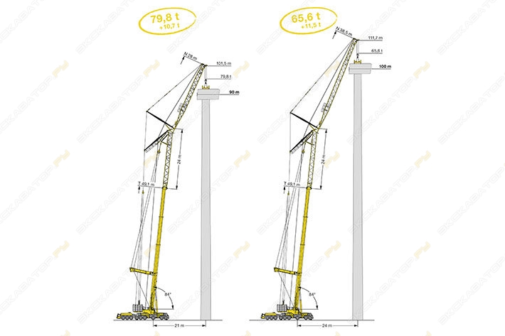 Liebherr LTM 1750-9.1 [1]