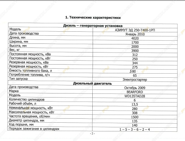 Азимут ЭД-250-Т400-1РП Bearford [4]