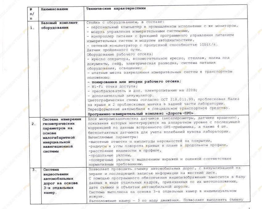 Спецдортехника лаборатория Трасса  [5]