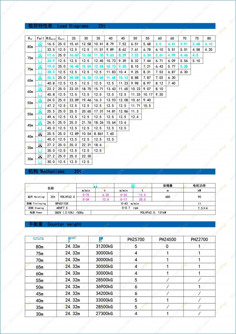 QTZ600 (H8042A)  [1]