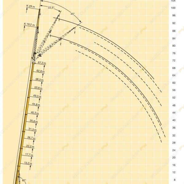 Liebherr LTM 1200-5.1 [2]