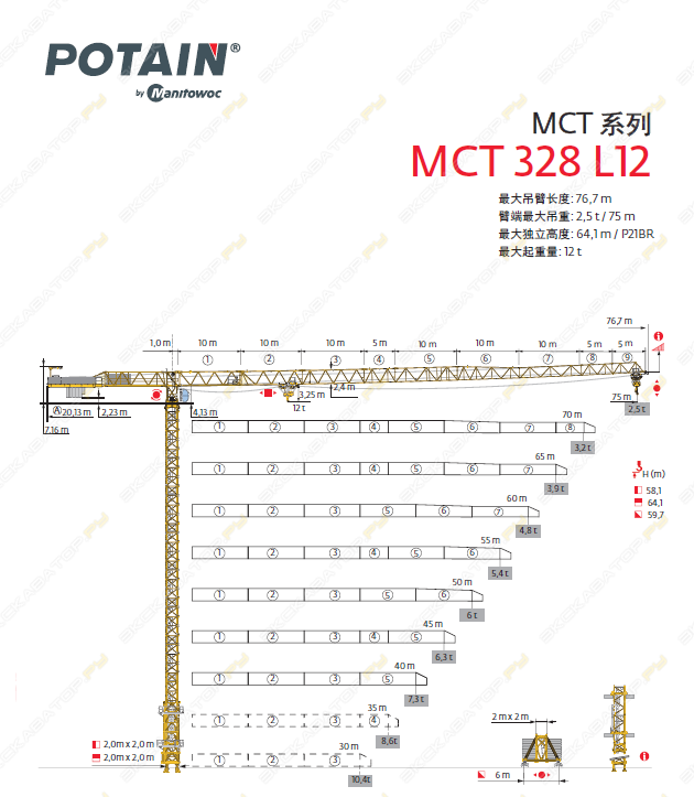 Potain MCТ 328 L12 [0]
