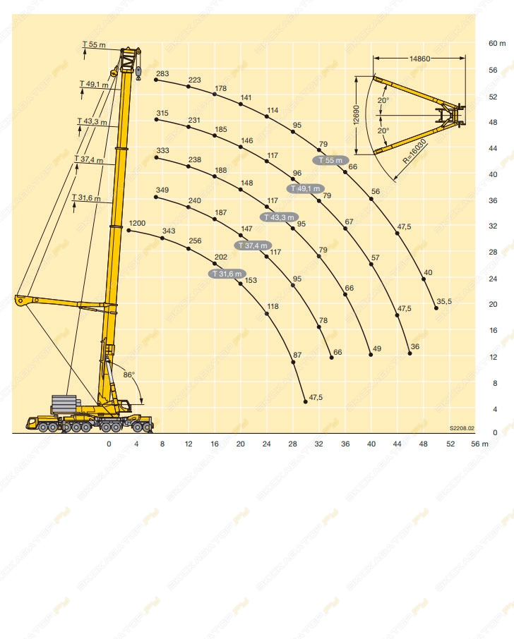 LTM 11200-9.1 [3]