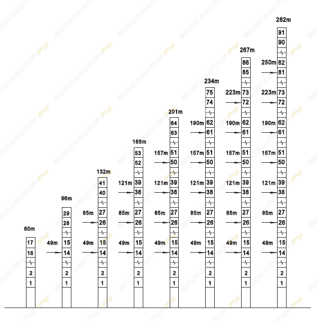 ZTT 286-10 [7]