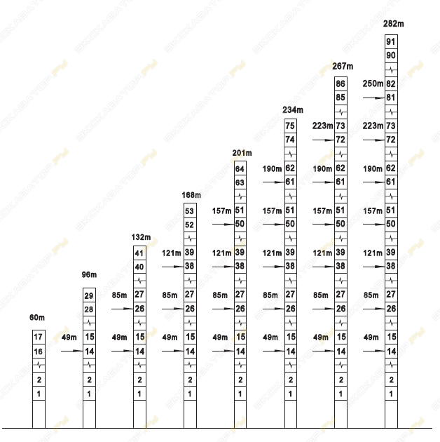 ZTT 256-10 [5]