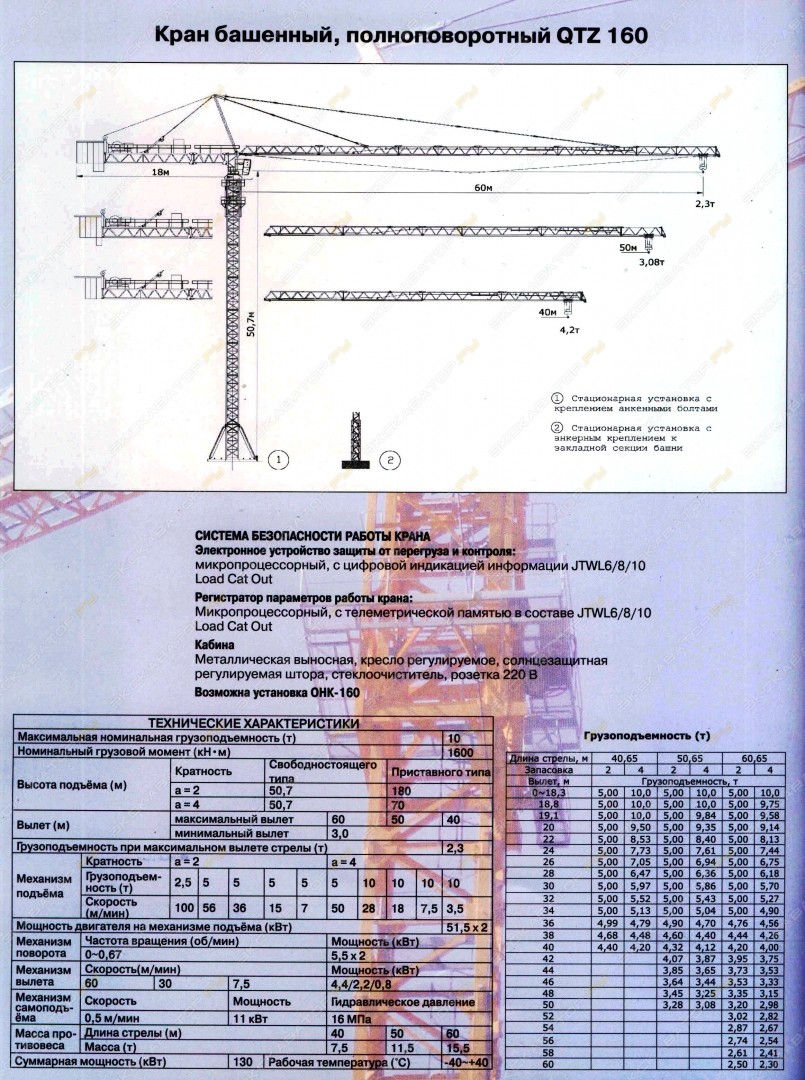 Dongjian QTZ160 [2]