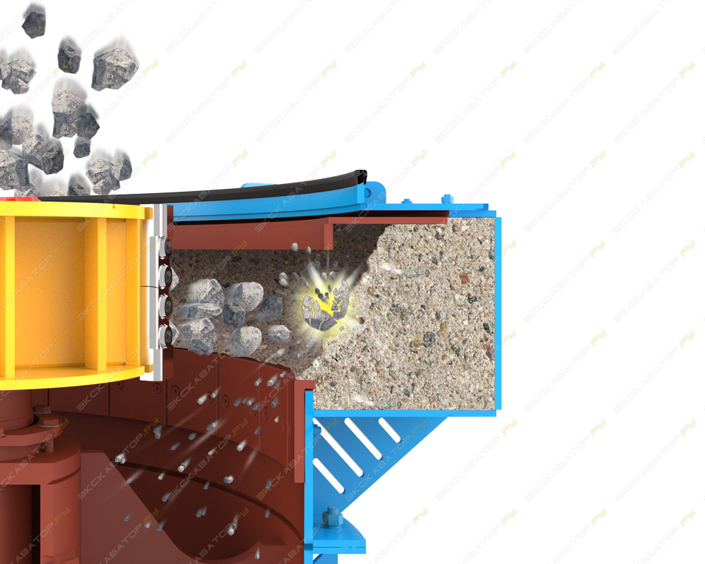 Ударно-центробежная дробилка VC7 [1]