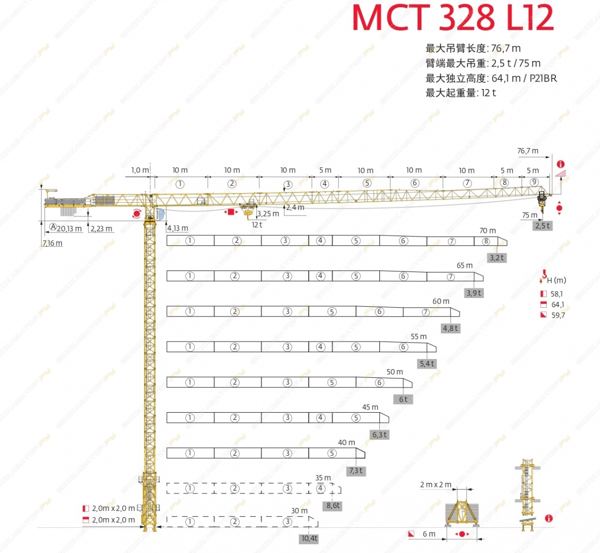 Potain MCТ 328 L12 [1]