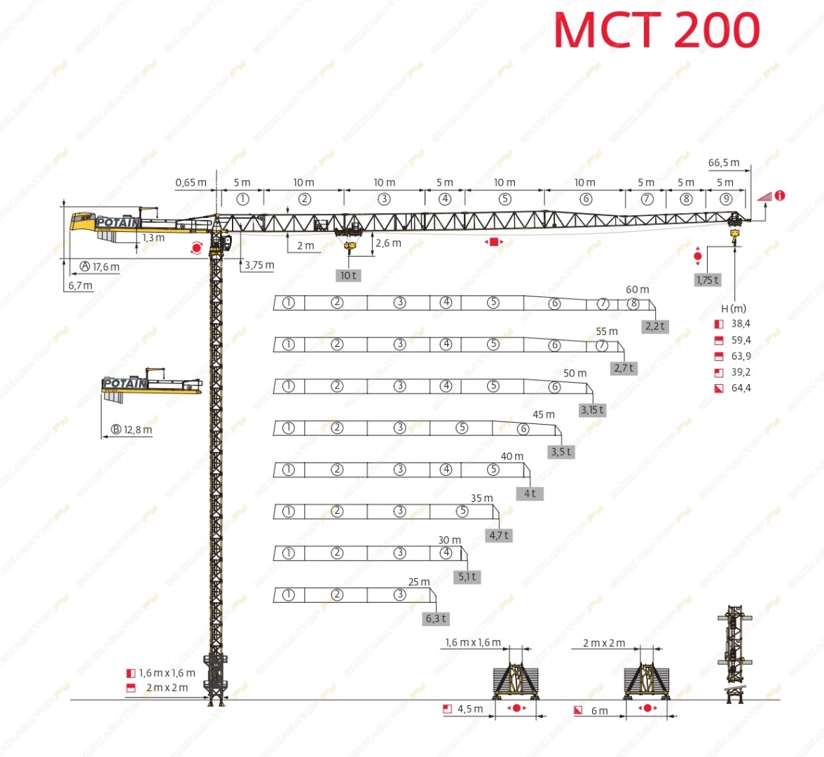 Potain MCT 200 [1]