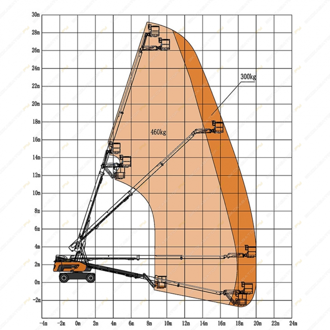 Skyboom GTBZ-28J [1]