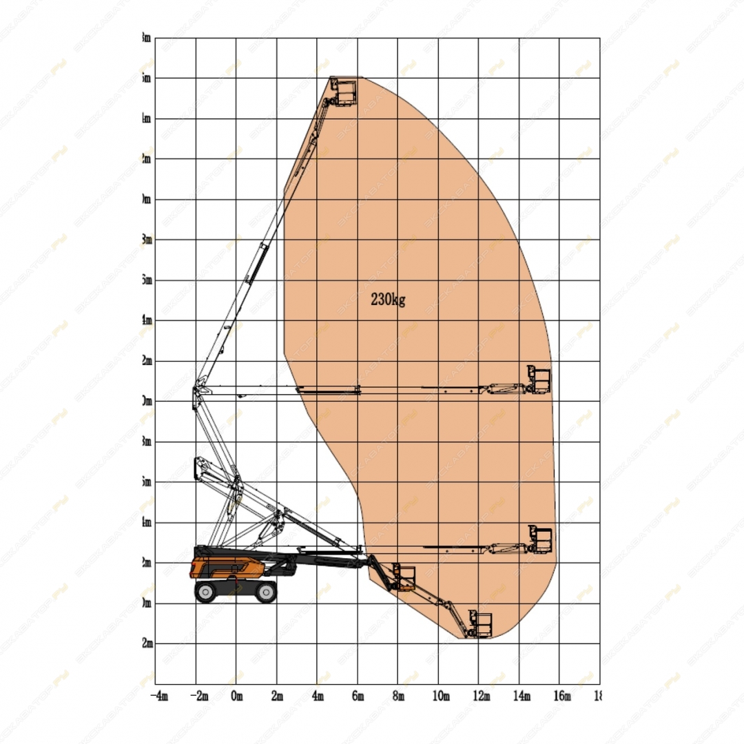 Skyboom GTZZ-25J [1]