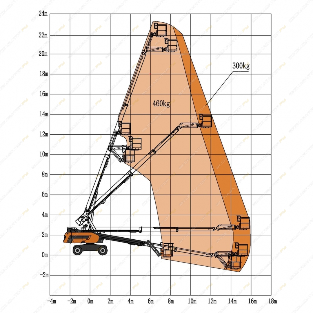 Skyboom GTBZ-22J [1]