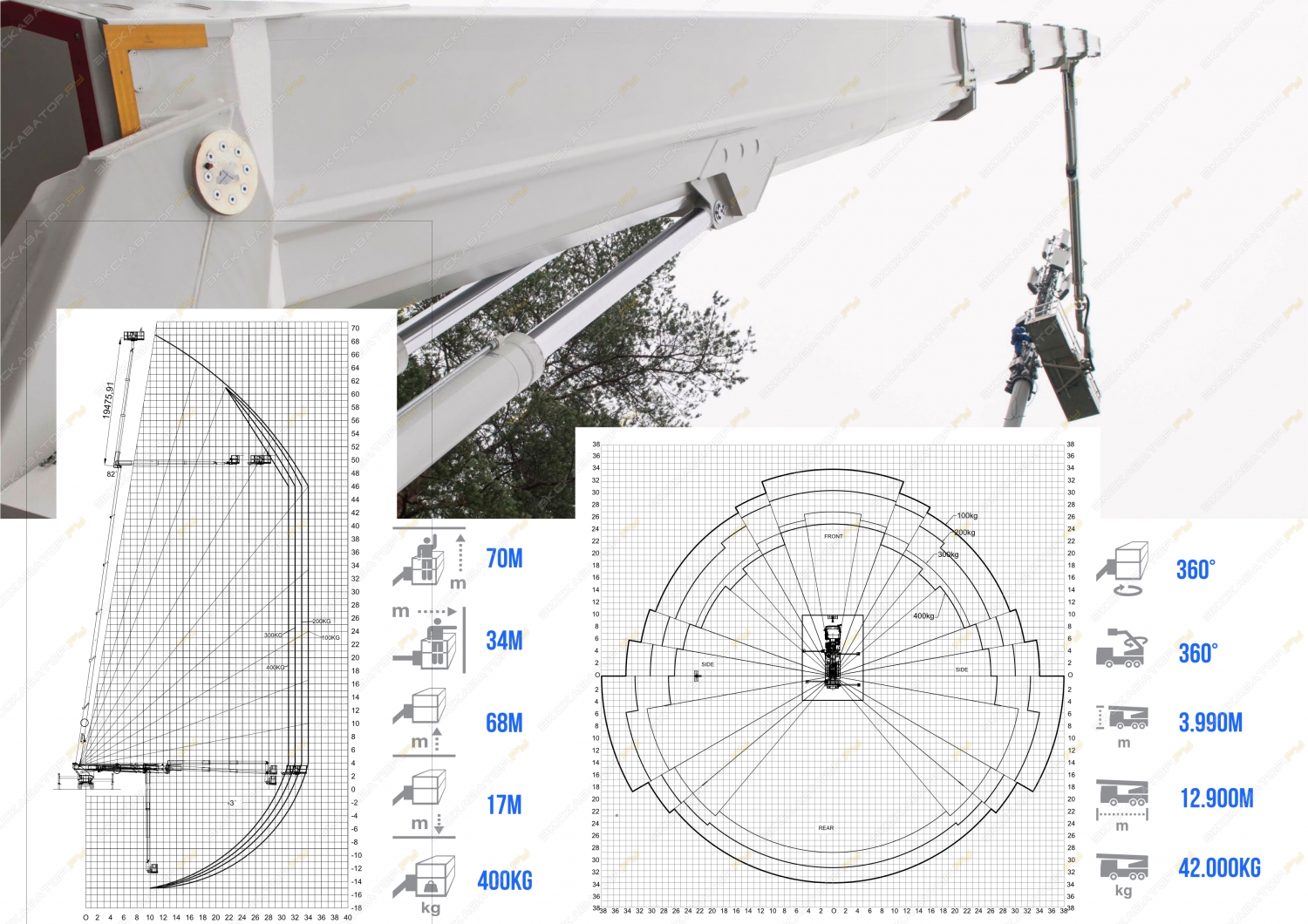 SKY 700AR [3]