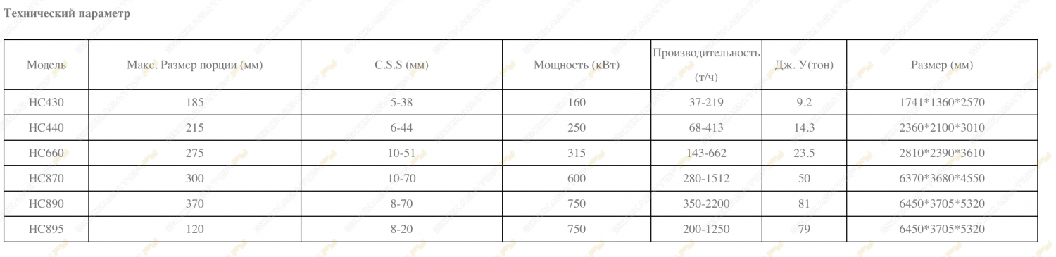 HC [1]