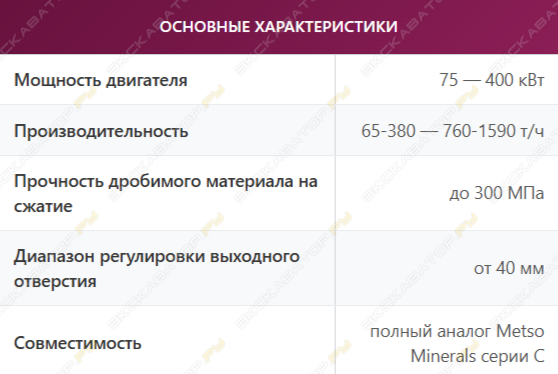 Комнет PEV96 [2]