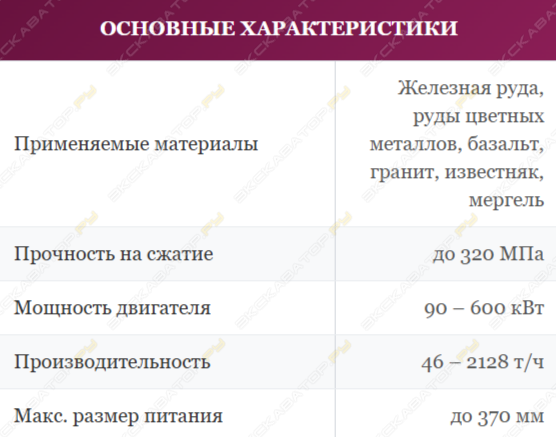 Комнет MHP 400 [4]