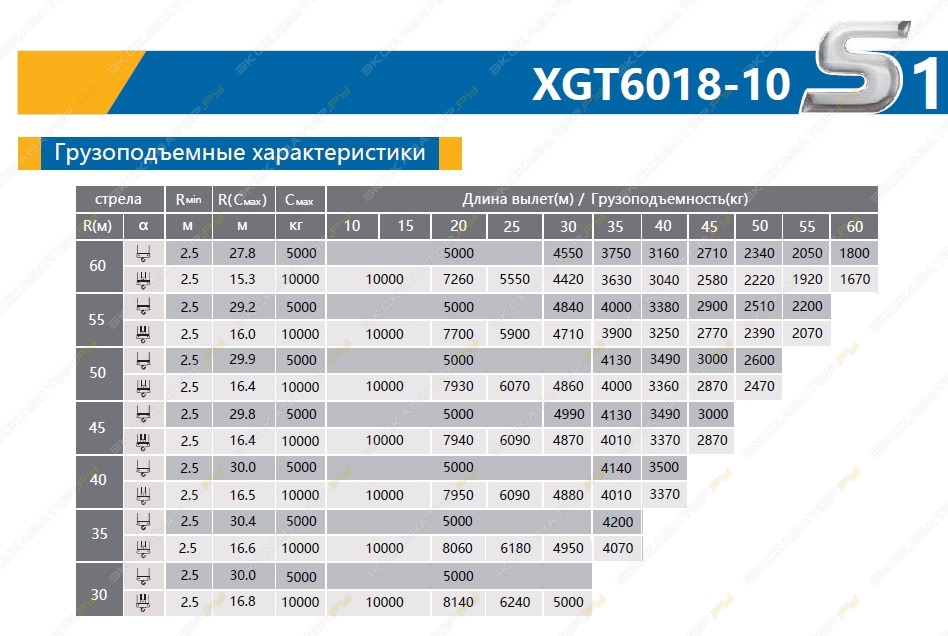 XCMG XGT6013B-8S1 [2]