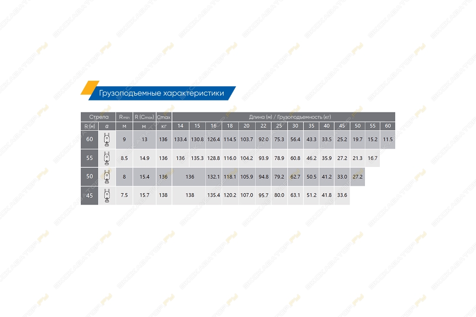 XCMG XGL2160 [1]