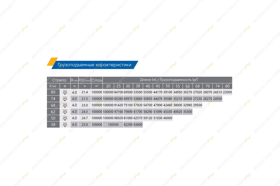 XGT2230-100S [1]